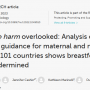 analysis_of_covid-19_clinical_guidance_for_maternal_and_newborn_care.png