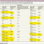 analysis_of_thromboembolic_and_thrombocytopenic_events_after_the_azd1222_bnt162b2_and_mrna-1273_covid-19_vaccines_in_3_nordic_countries..png