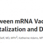 association_between_mrna_vaccination_and_covid-19_hospitalization_and_disease_severity.png
