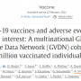 covid-19_vaccines_and_adverse_events_of_special_interest_a_multinational_global_vaccine_data_network.png
