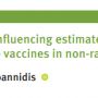 factors_influencing_estimated_effectiveness_of_vaccines.png
