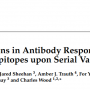 longitudinal_variations_in_antibody_responses_against_sars-cov-2_spike_epitopes.png