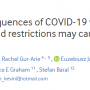the_unintended_consequences_of_covid-19_vaccine_policy.png
