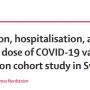 risk_of_infection_hospitalisation_and_death_up_to_9_months_after_a_second_dose_of_covid-19_vaccine.png