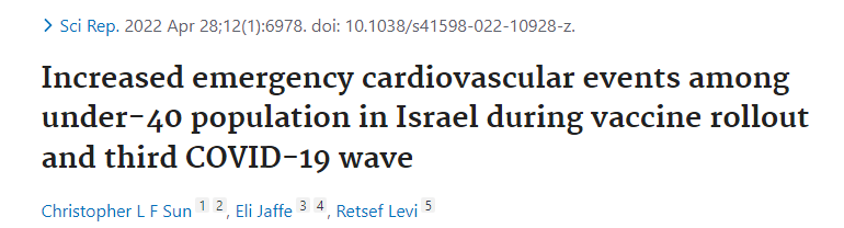 increased_emergency_cardiovascular_events_among_under-40_population_in_israel.png