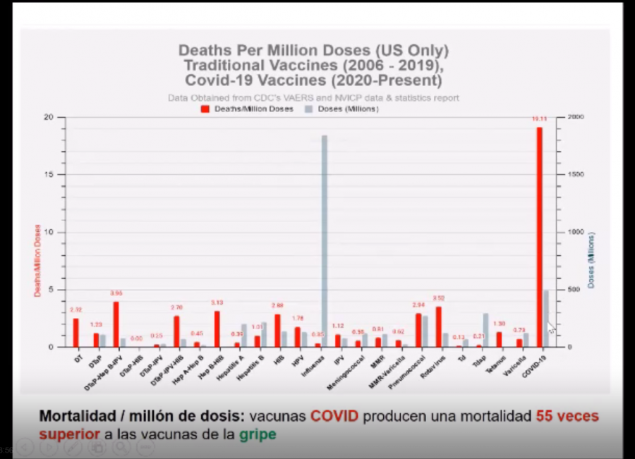 muertes_por_vacunas1.png