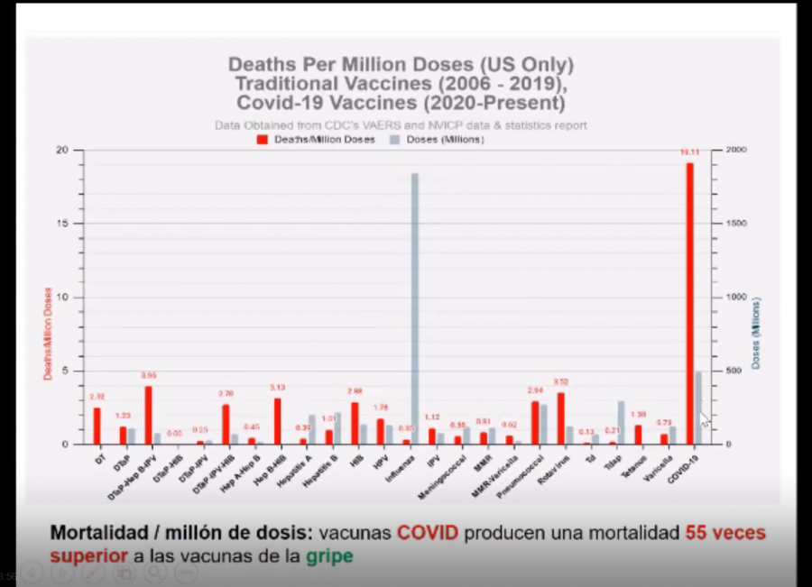 muertes_por_vacunas1.png