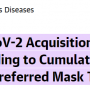 risk_of_sars-cov-2_acquisition_and_preferred_mask_type.png