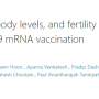 addressing_anti-syncytin_antibody_levels_and_fertility_and_breastfeeding_concern.png